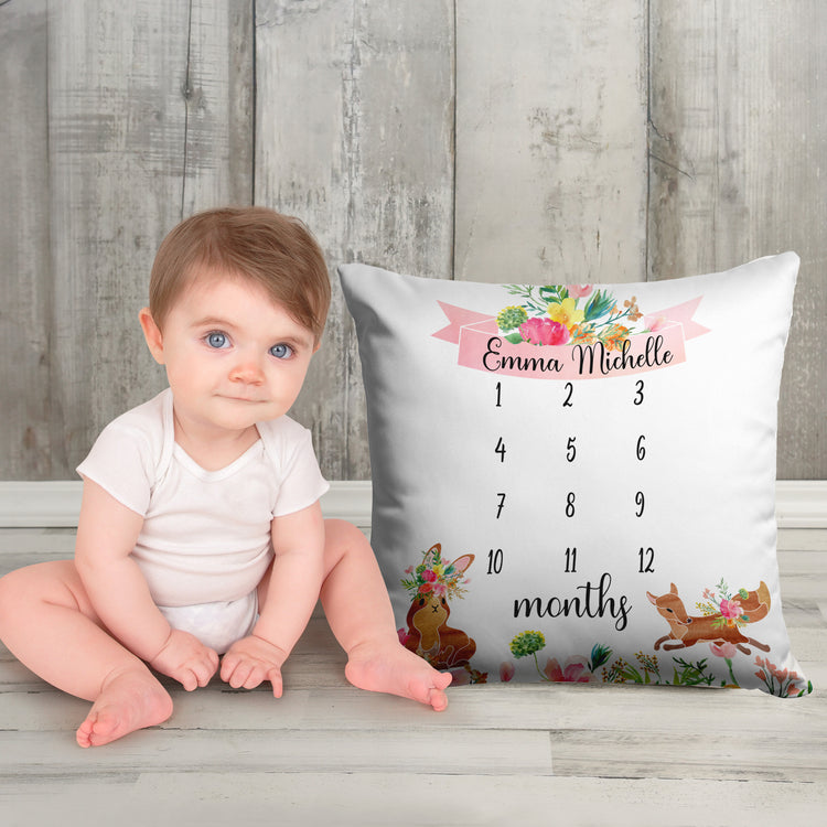 Baby Milestone Gifts