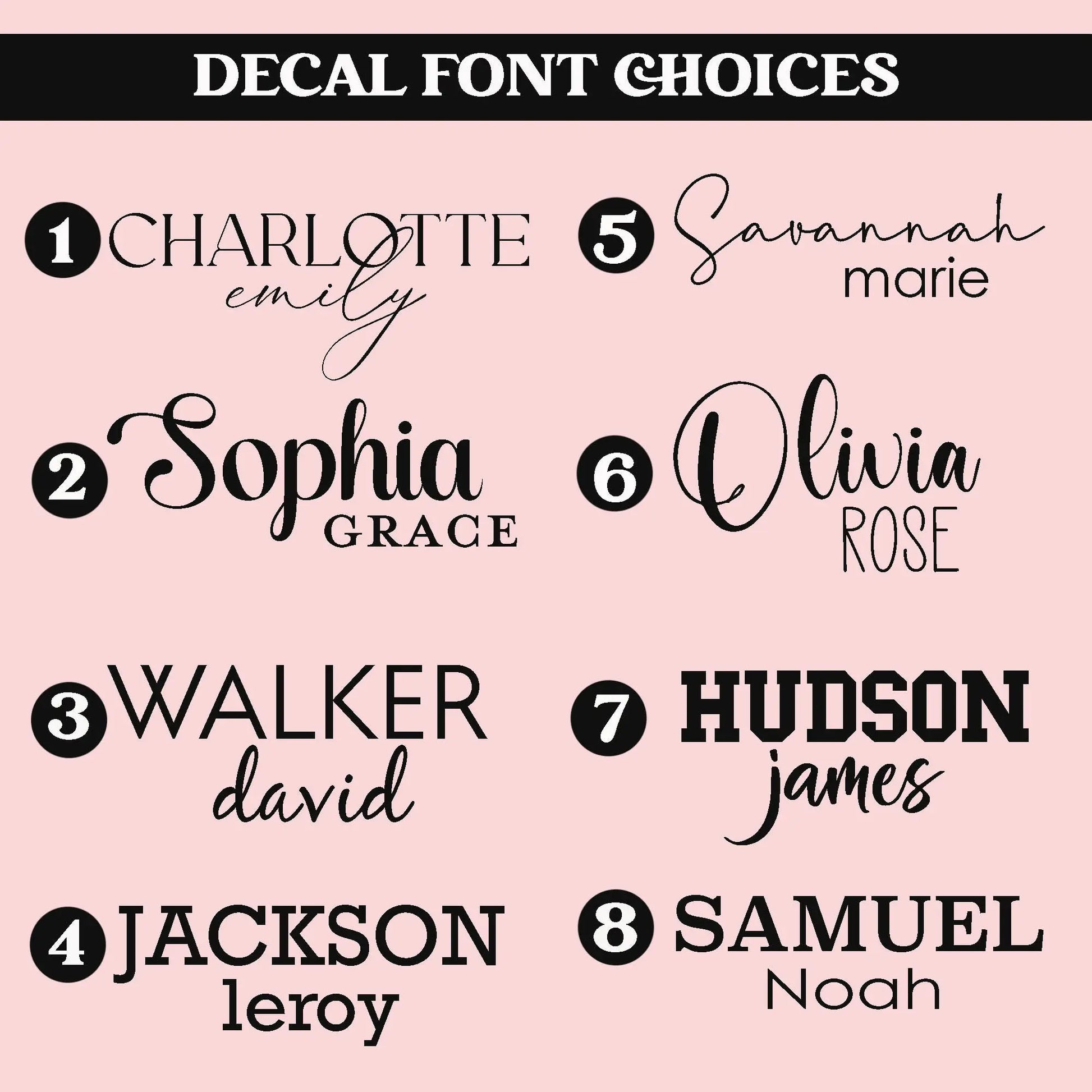 Memory Box Name Decal - Personalized Name Stickers (Copy) Amazing Faith Designs