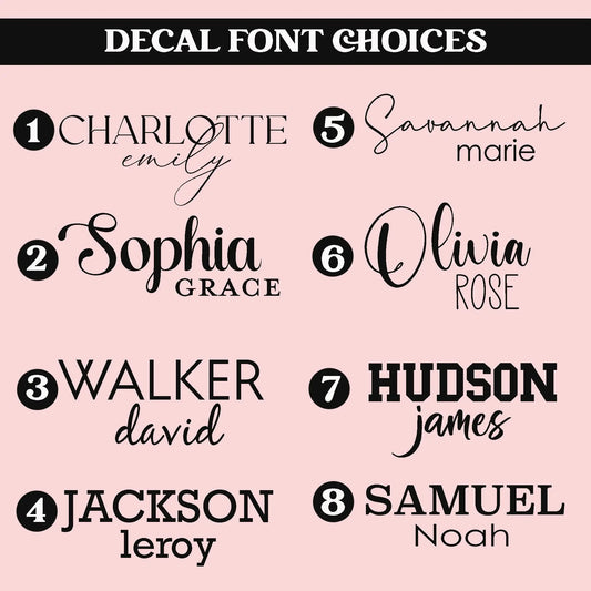 Memory Box Name Decal - Personalized Name Stickers (Copy) Amazing Faith Designs