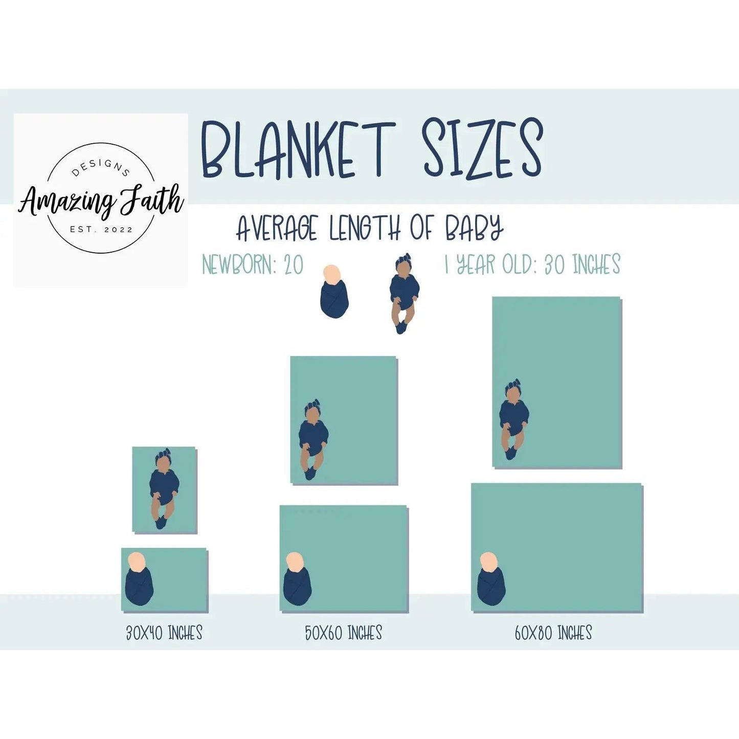 Personalized Blanket | Custom Name Throw Blanket - Amazing Faith Designs