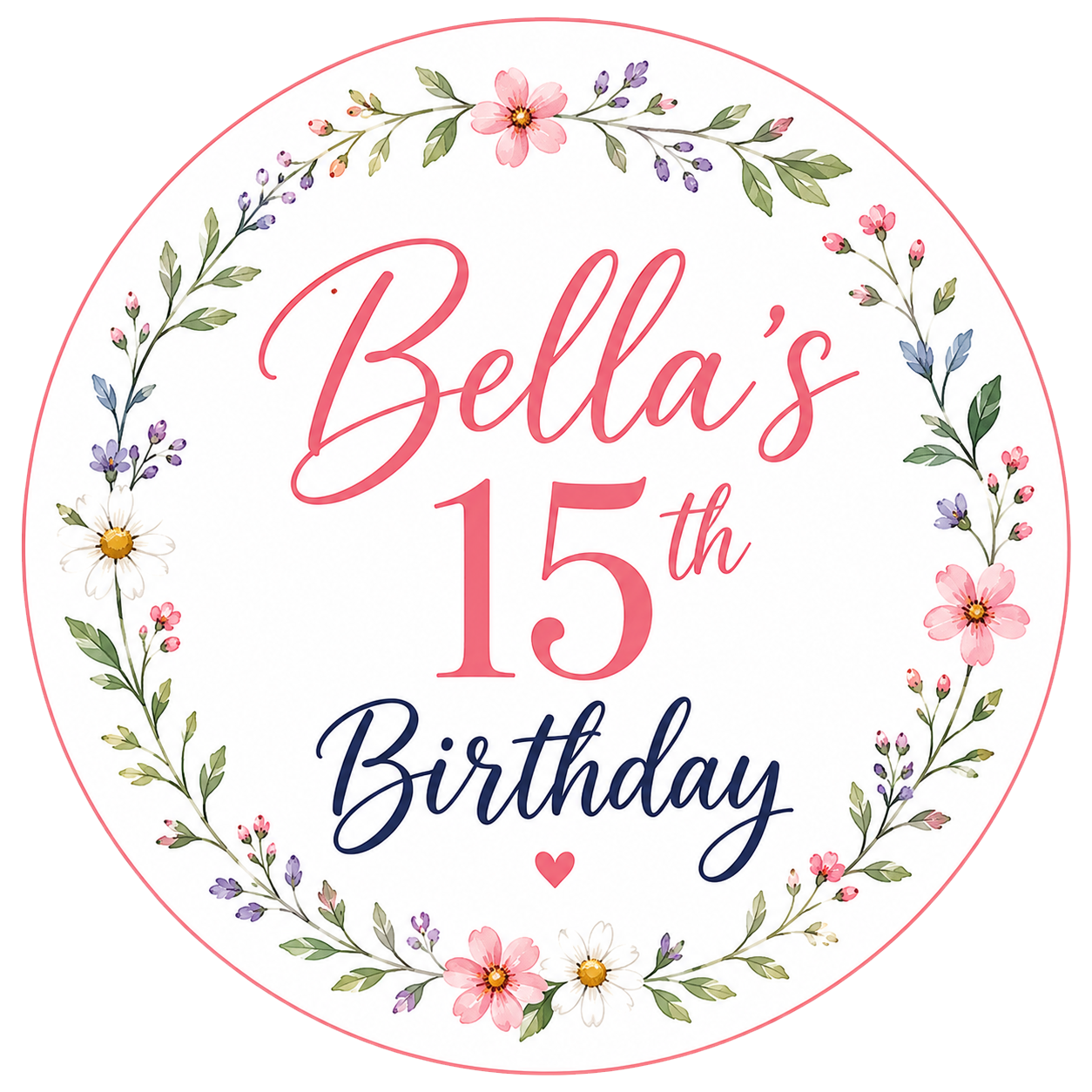 Personalized Birthday Party Stickers
