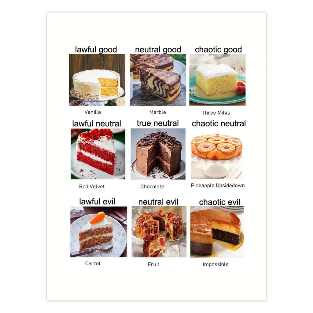 DND Cake Alignment Chart Birthday Card Amazing Faith Designs