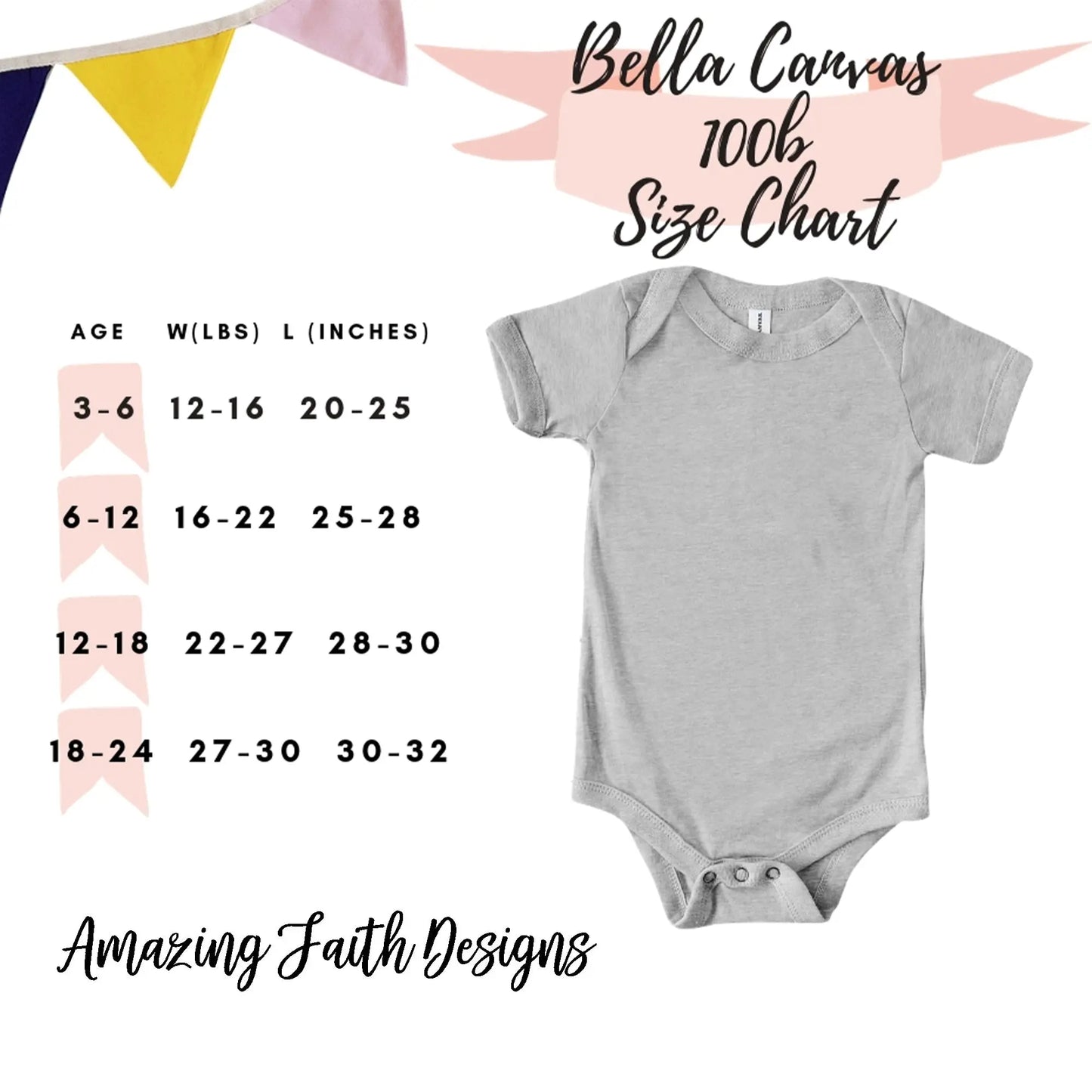 Personalized Fourth of July Baby Onesie Amazing Faith Designs