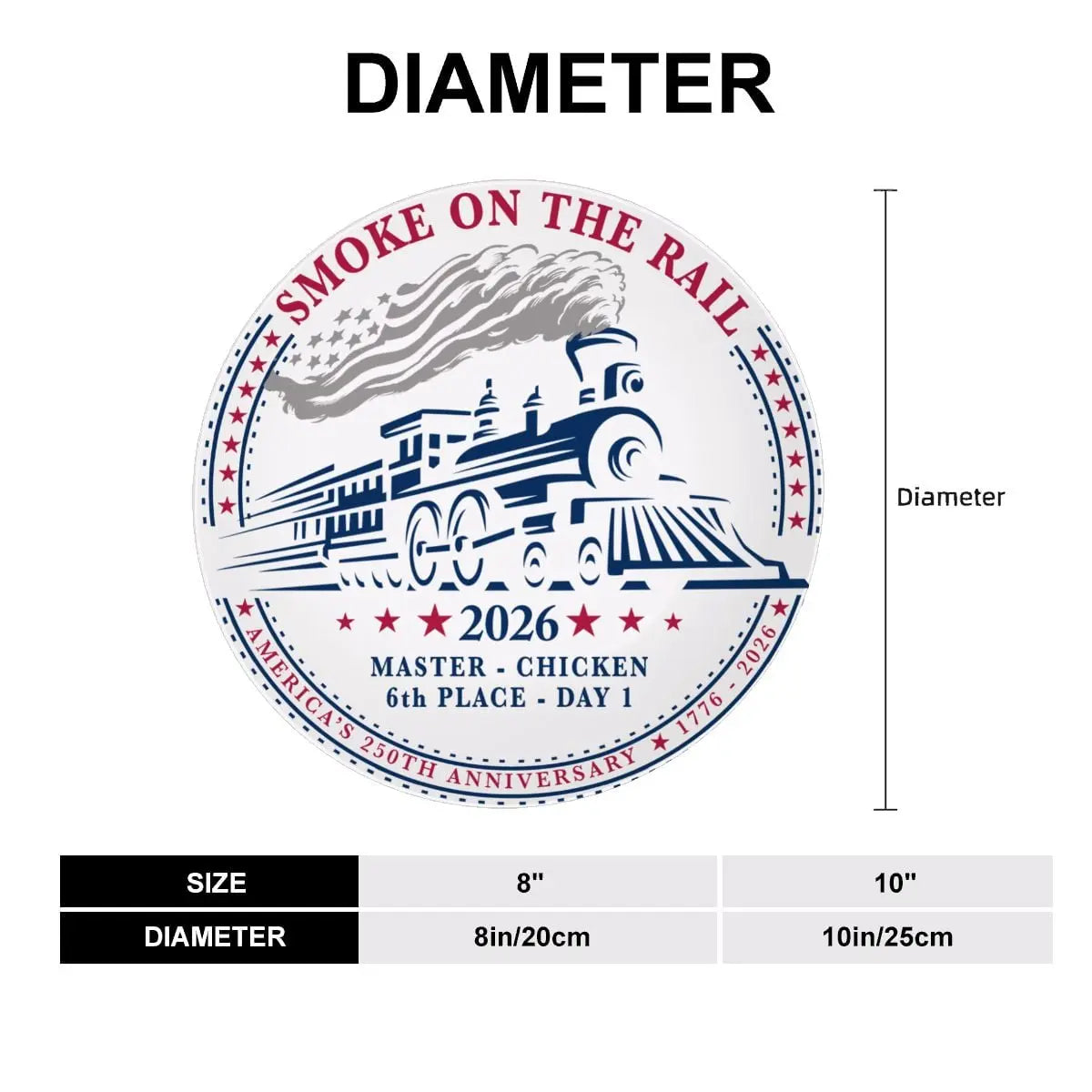 Smoke on the Rail 2026 Trophy Decorative Plate - Amazing Faith Designs