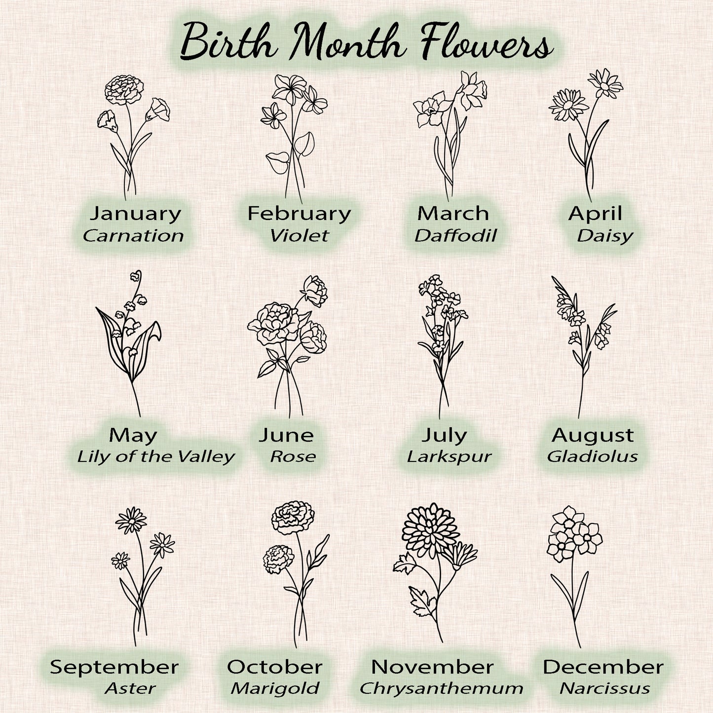 Personalized Grandma’s Garden Birth Month Flower Shirt - Amazing Faith Designs