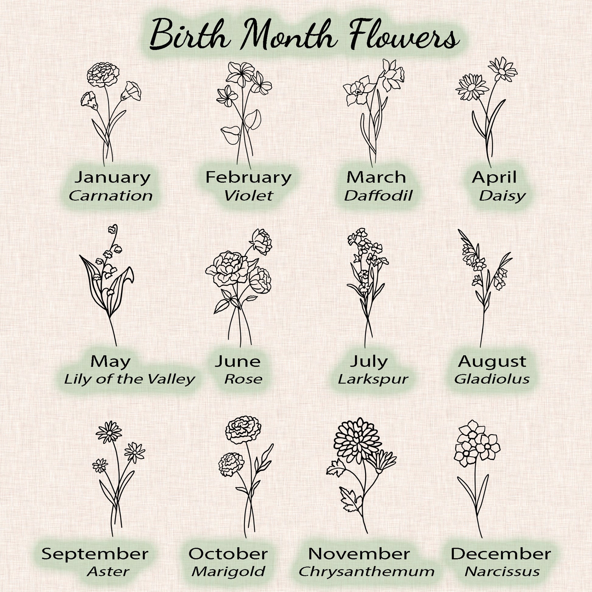 Personalized Grandma’s Garden Birth Month Flower Shirt - Amazing Faith Designs