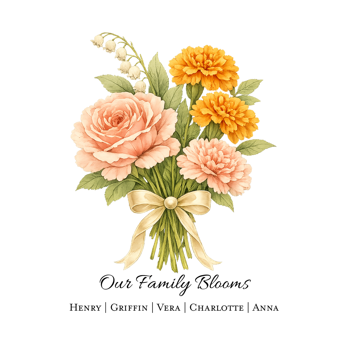 Personalized Birth Month Bouquet Magnet for Mom or Grandma - Amazing Faith Designs