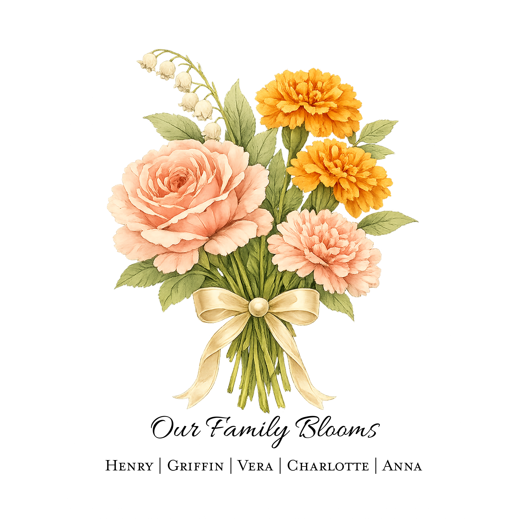 Personalized Birth Month Bouquet Magnet for Mom or Grandma - Amazing Faith Designs